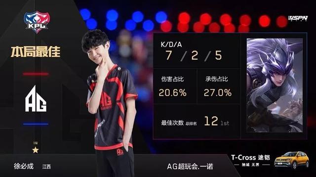律这里的胜