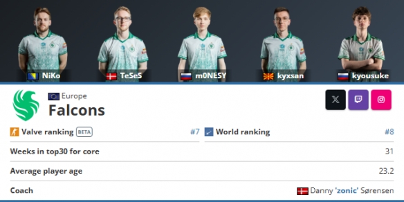 Mouz 晋级 ESL Pro League 第21赛季半决赛