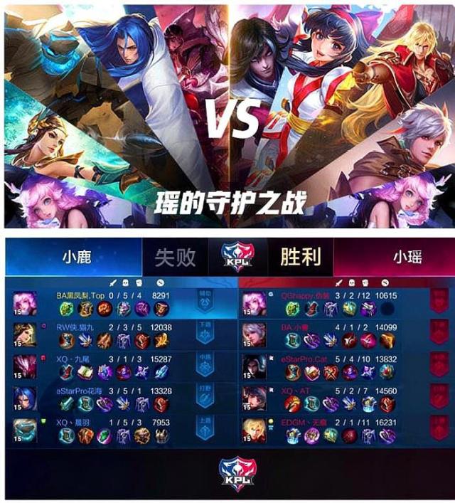 排队与语